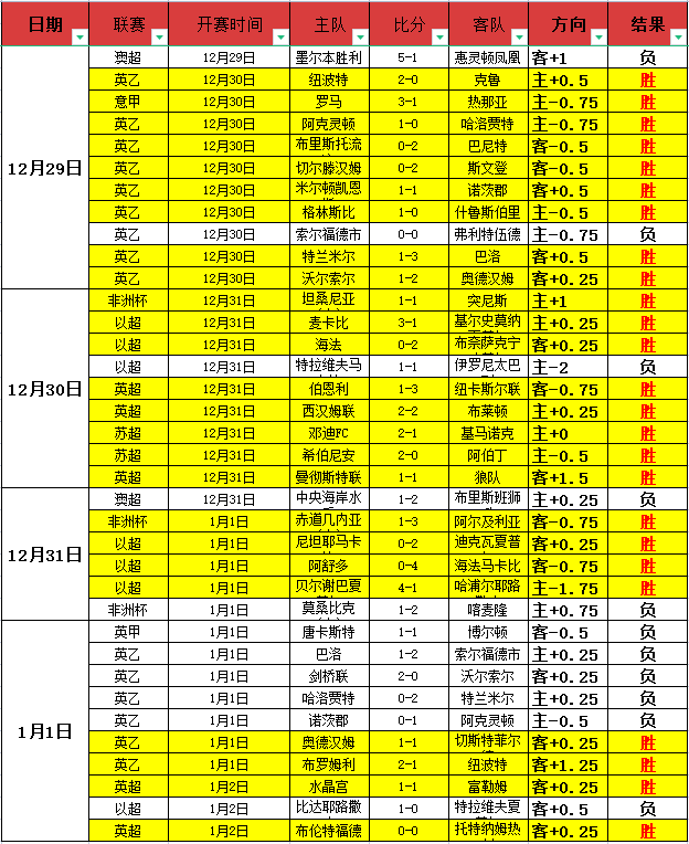 体育官方网,产品,PM体育官方网站,PM体育官方网站,PM体育app下载平台,PM体育平台首页,PM体育官网入口