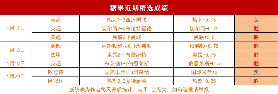 大乐透期号,专家推荐,浙江,PM体育官方网站,PM体育app下载平台,PM体育平台首页,PM体育官网入口