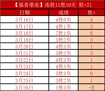 娱乐资讯速,叮当拒食,新鲜发布仅,PM体育官方网站,PM体育app下载平台,PM体育平台首页,PM体育官网入口