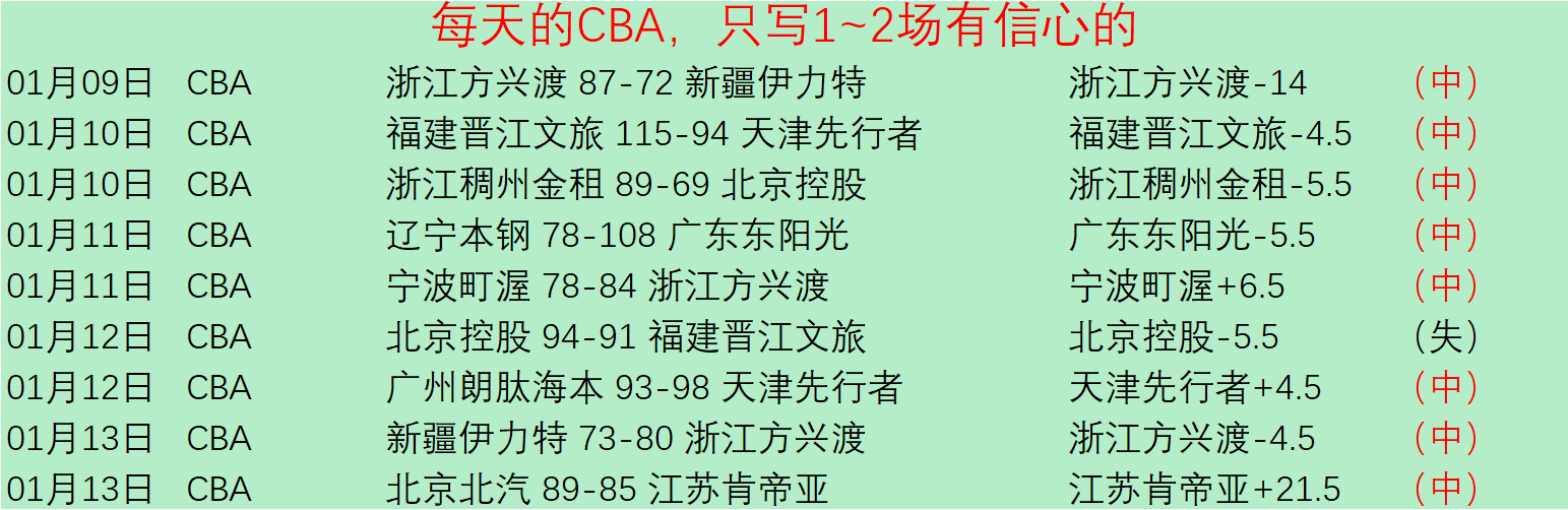 英超激战正,霸主地位摇,摇欲坠,PM体育官方网站,PM体育app下载平台,PM体育平台首页,PM体育官网入口