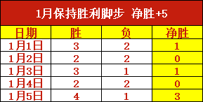 大乐透期号,专家质合推,前区十码分,PM体育官方网站,PM体育app下载平台,PM体育平台首页,PM体育官网入口