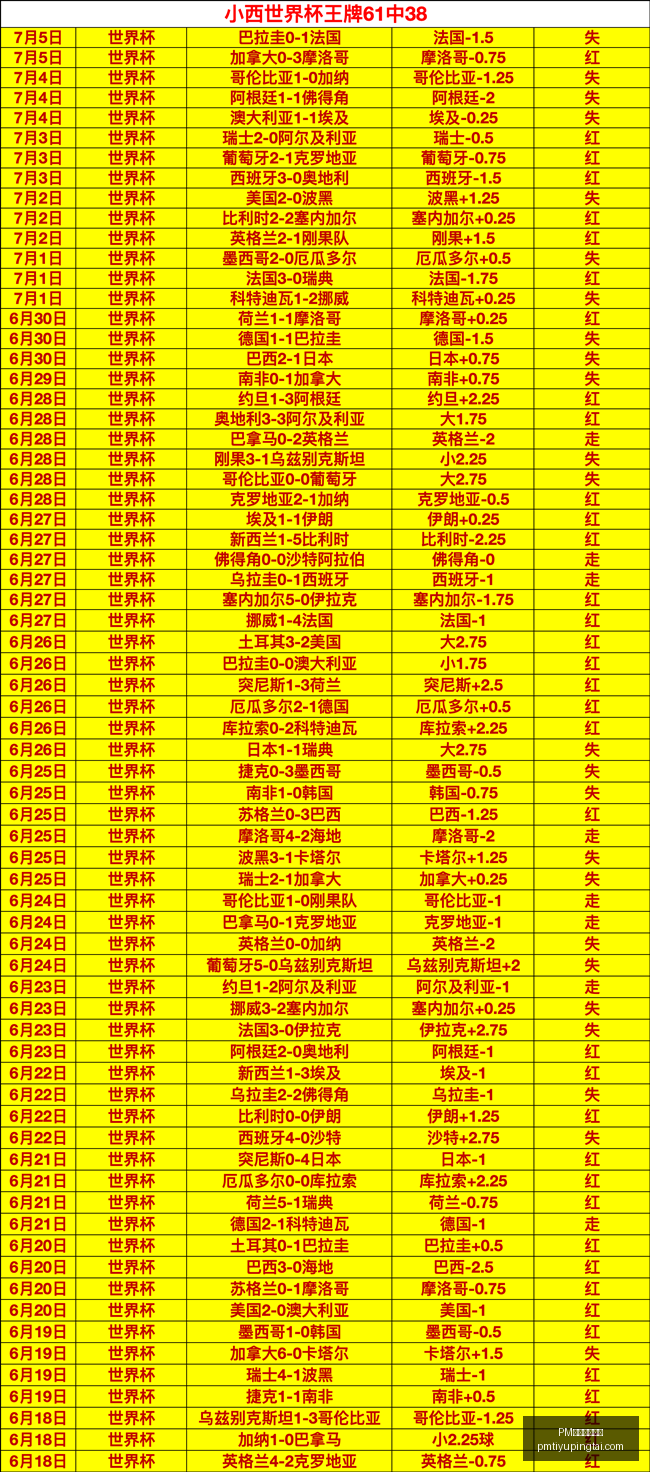 体育官方网,站风向突变,争议升温,PM体育官方网站,PM体育直播,PM体育下载,PM体育资讯,PM体育平台