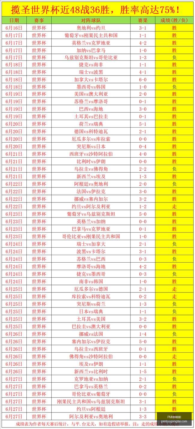 体育官方网,站突发变动,引发关注,PM体育官方网站,PM体育直播,PM体育下载,PM体育资讯,PM体育平台