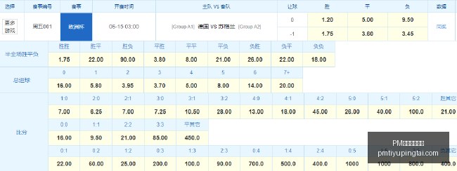 年合同到期,萨内成巴皇,马争抢焦点,PM体育官方网站,PM体育直播,PM体育下载,PM体育资讯,PM体育平台