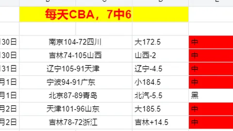 米德尔斯堡英冠挑战斯托克城：进攻核心米堡继续缺阵