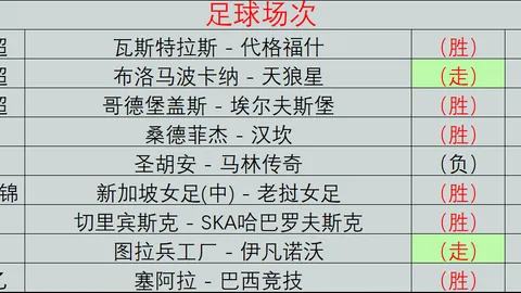 体育官方网站 083921 98