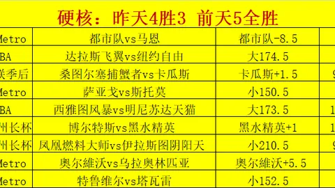 体育官方网站 083818 6